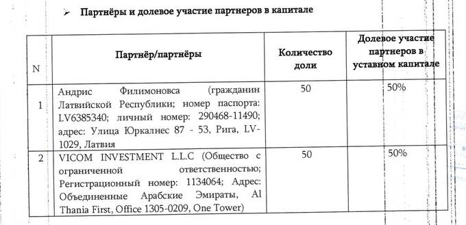 Загадочная смерть директора казино «Мандарин» Степана Ланина: что скрывает бизнес в Батуми?