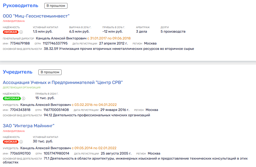 Рудных дел мастер: как Рябинский в золотодобытчики ходил...